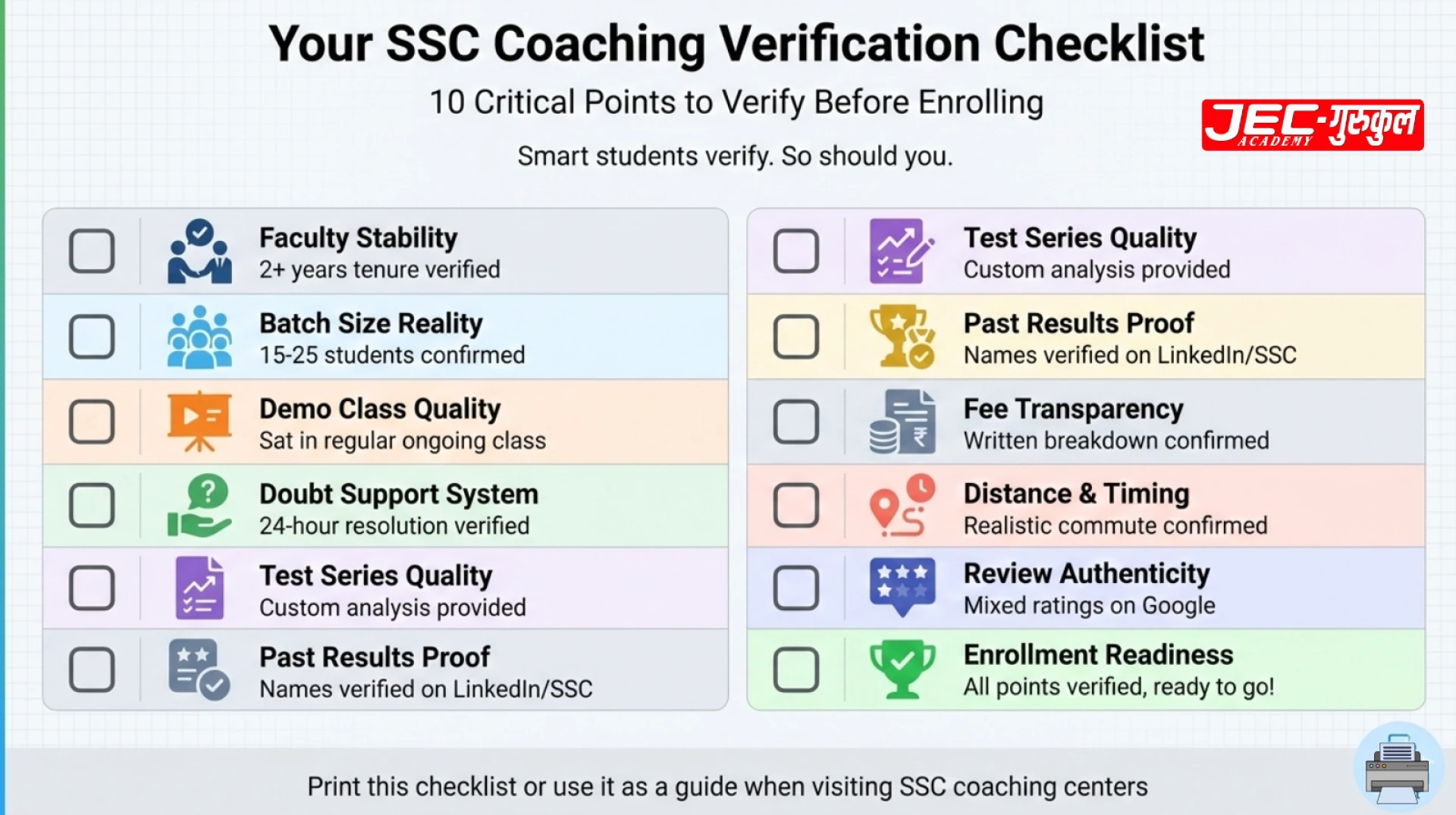 9 Things to Check Before Joining SSC Classes Near Me