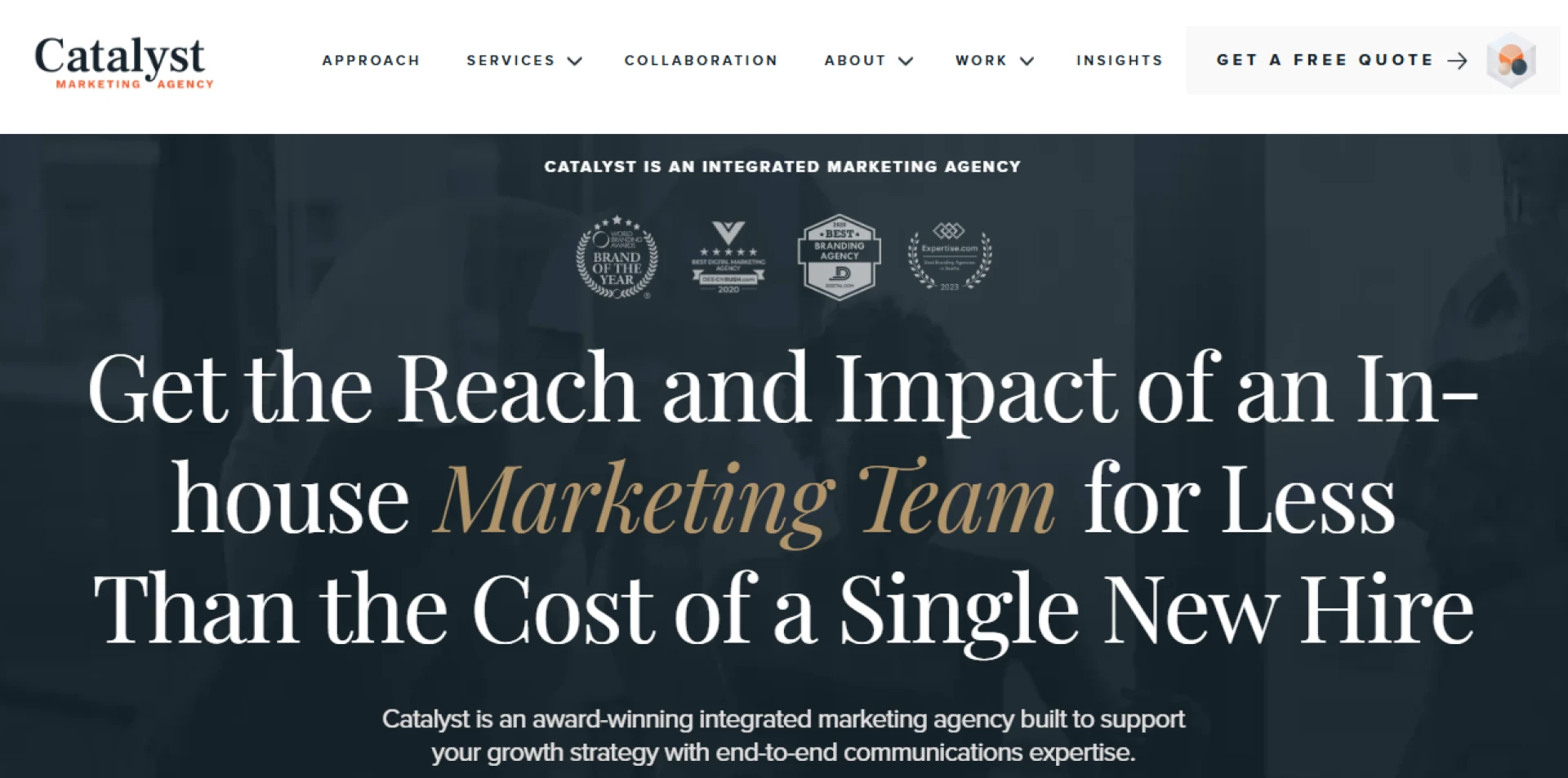 Top 11 Full-Service B2B Integrated Marketing Agencies for High-Growth Companies