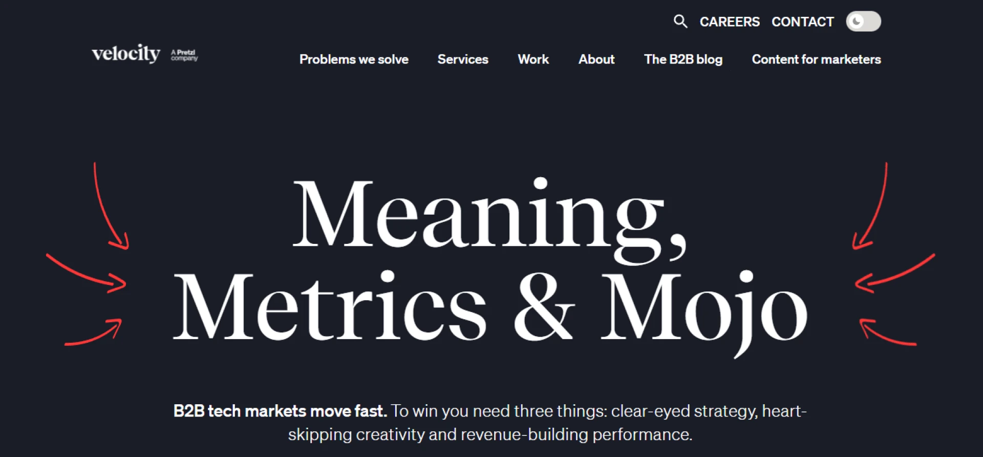 Top 11 Full-Service B2B Integrated Marketing Agencies for High-Growth Companies