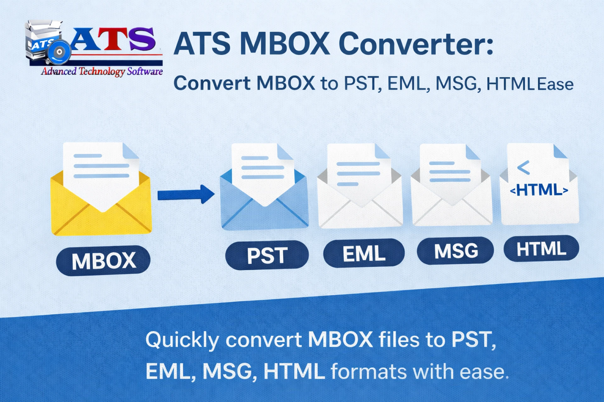 Easy Migration to Outlook: MBOX to PST File Conversion with ATS Software
