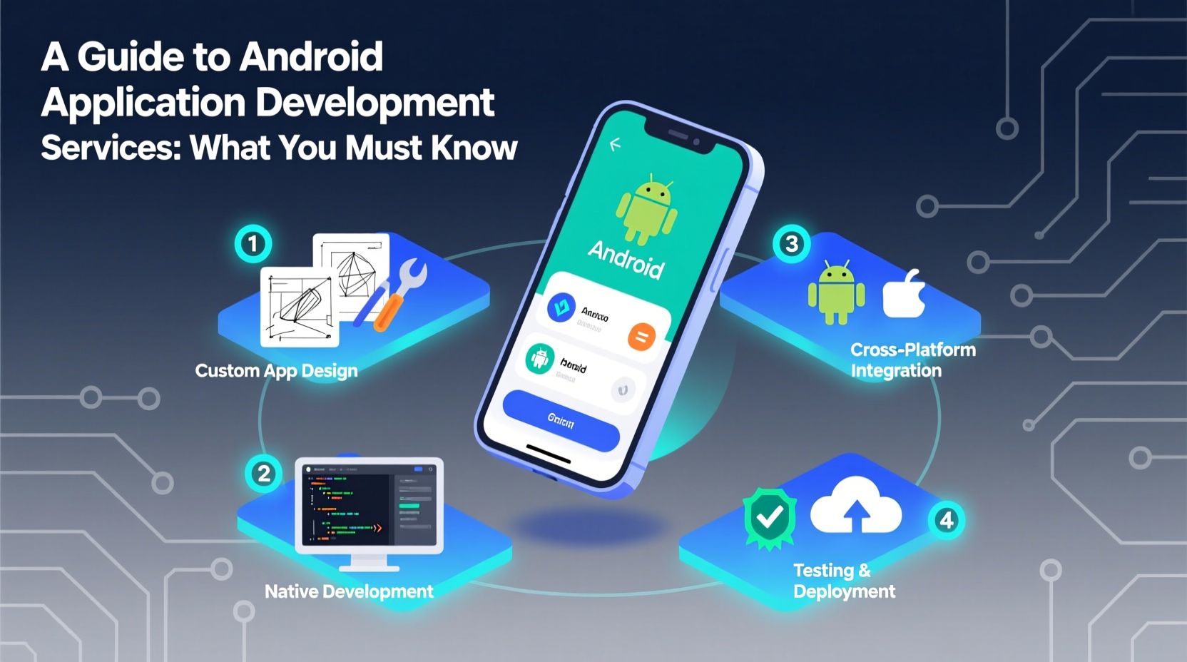 A Guide to Android Application Development Services: What You Must Know