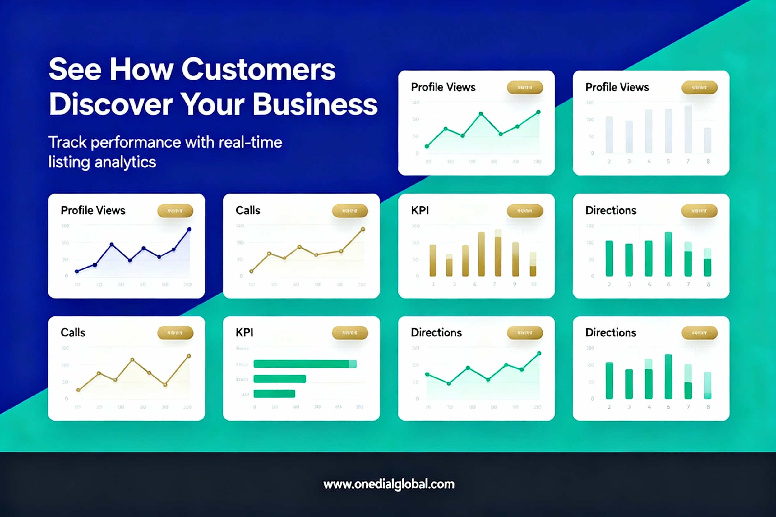 Business Directory Website for Every City