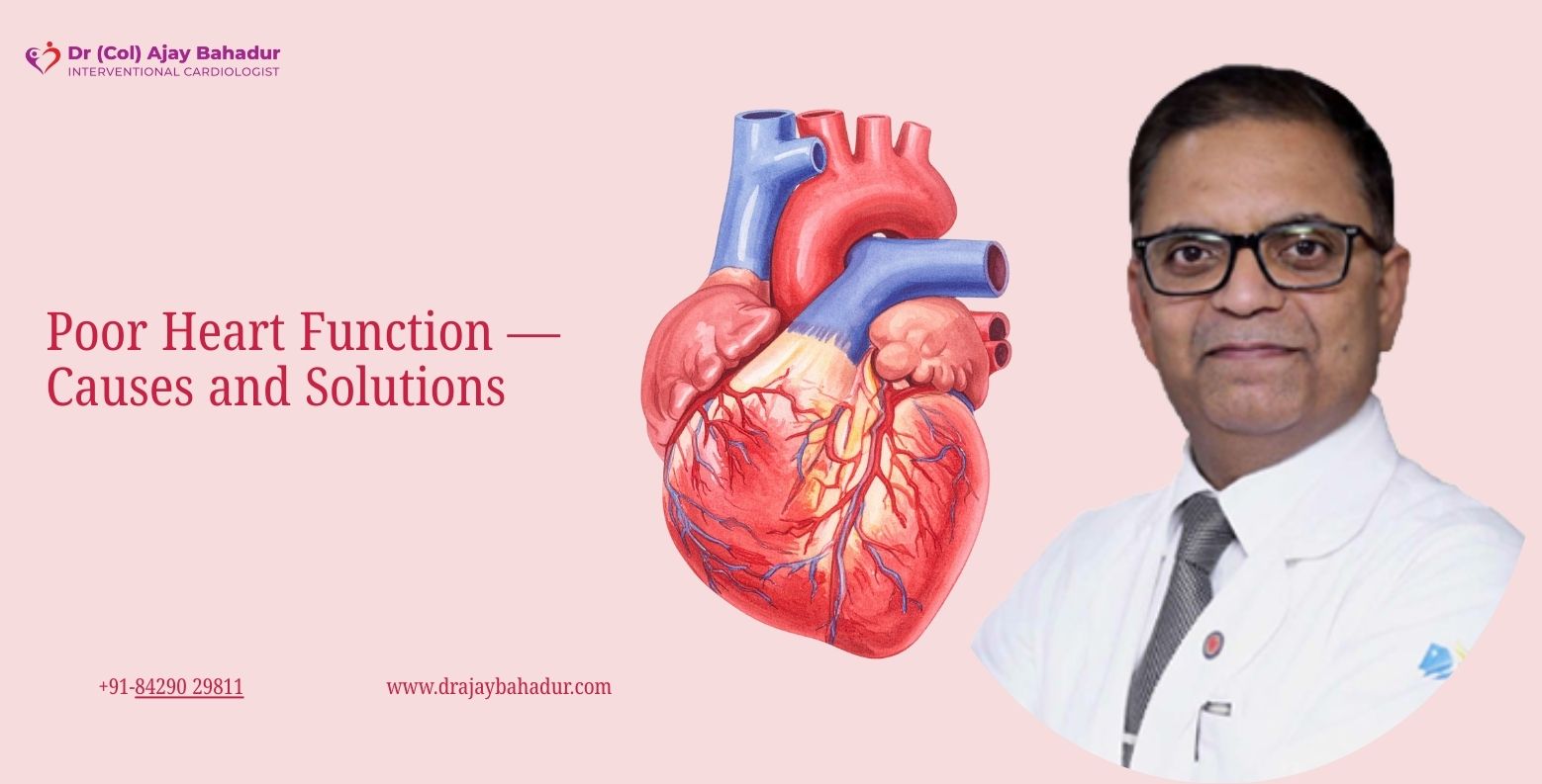 Poor Heart Function — Causes and Solutions | Dr.Ajay Bahadur