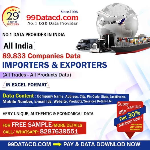 Get the Updated 89K Exporters and Importers List