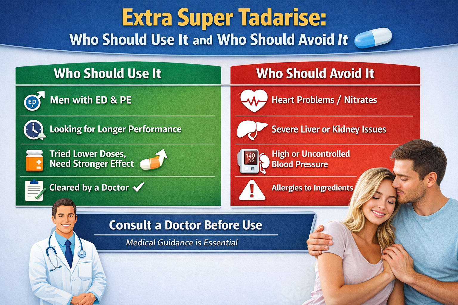 Extra Super Tadarise: Who Should Use It and Who Should Avoid It