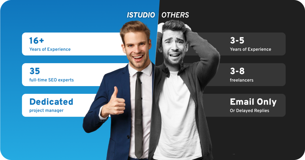 Best SEO Company in Chennai – Powering Digital Growth with Proven Strategies