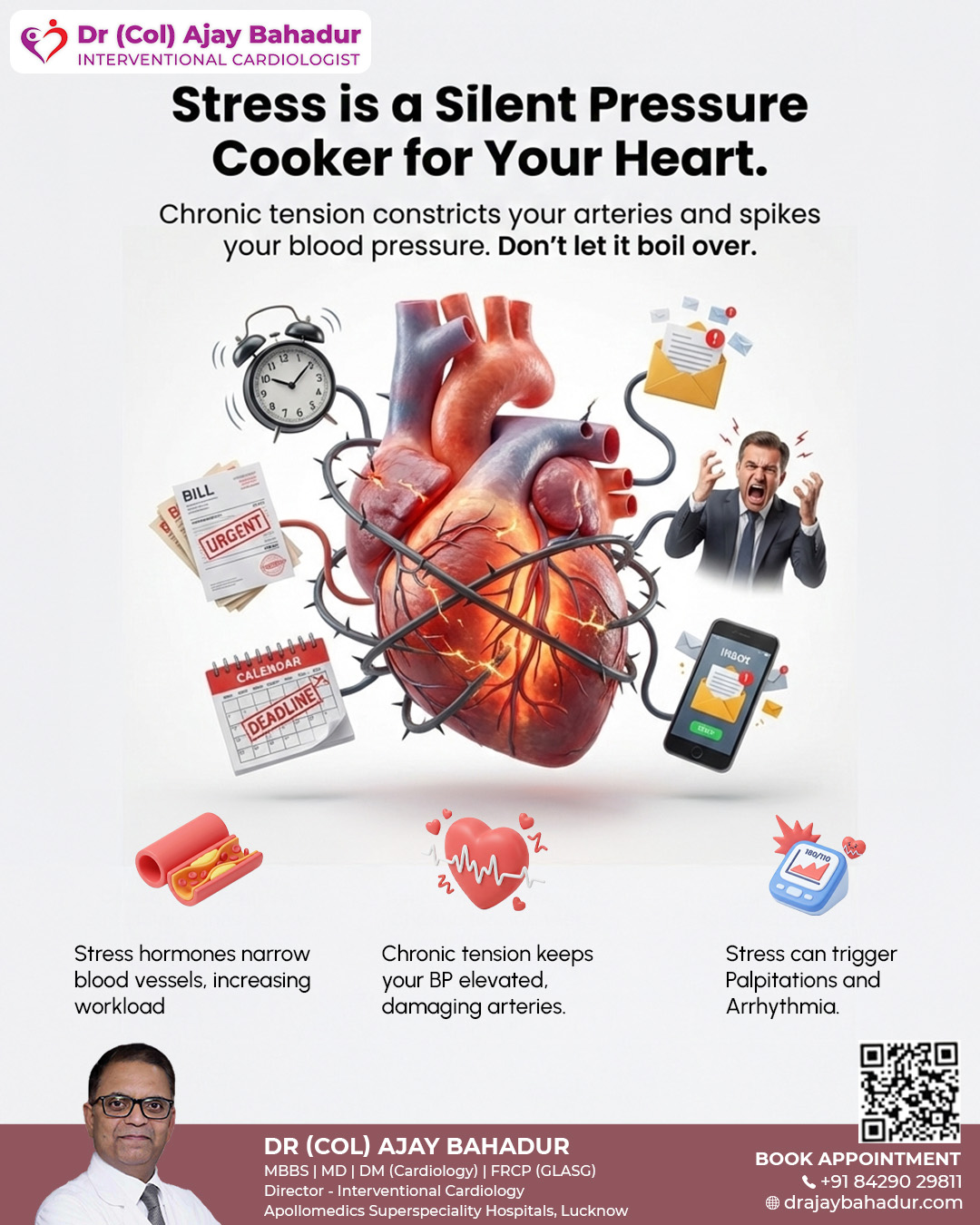 Dr.Ajay Bahadur : Best Cardiologist in Lucknow