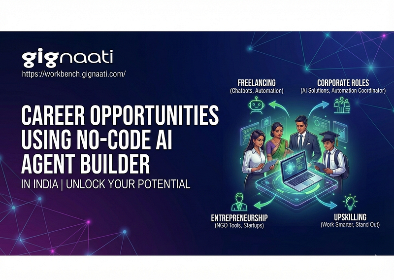 Career Opportunities Using No-Code AI Agent Builder in India | Workbench