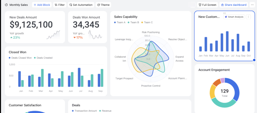 AI Agent Development Explained: Architecture, Tools, and Use Cases