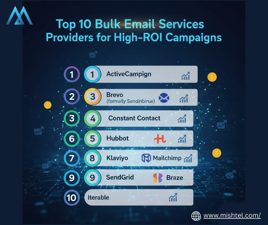 Top 10 Bulk Email Services 
