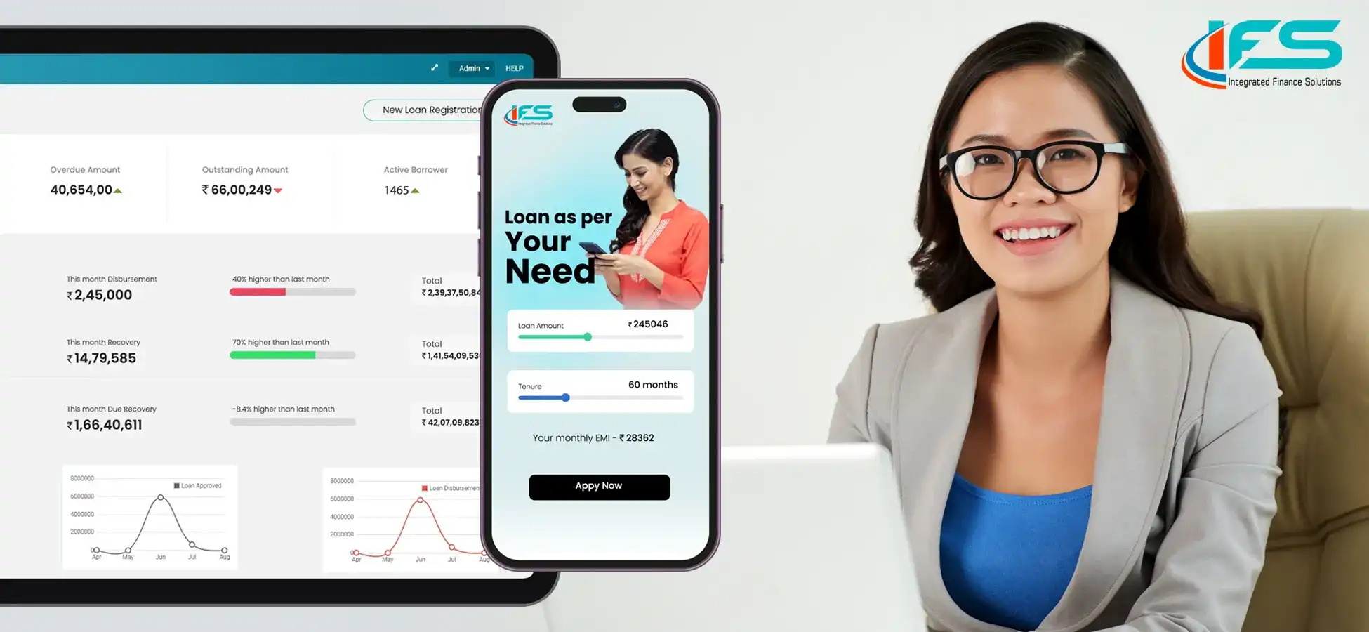 Complete NBFC Software for Loan Origination, Disbursement & Collections