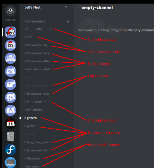 Discord Marketing Services for Web3 Projects: What You Need to Know