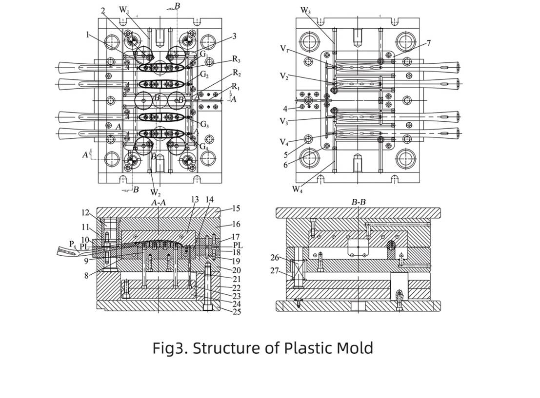 Mold Design for Overmolding of Router Antenna Protective Cover Handle