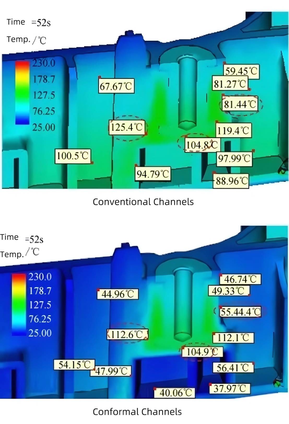 图形用户界面

AI 生成的内容可能不正确。