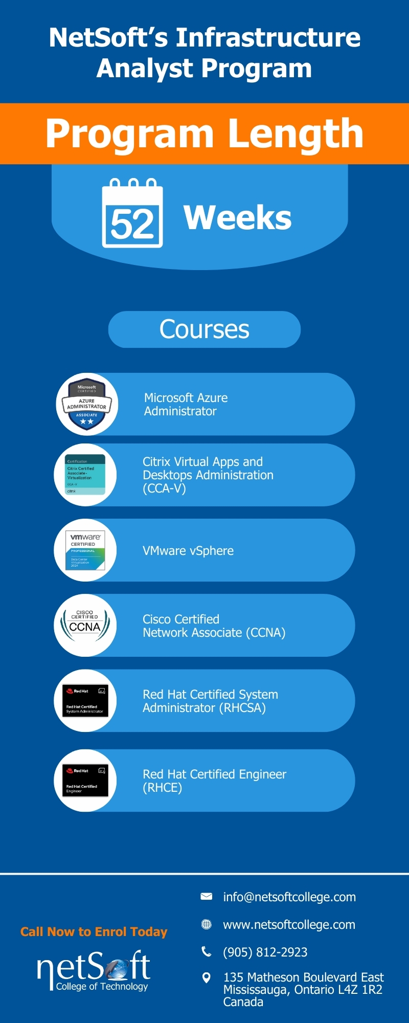 Red Hat Certification Course in Mississauga | NetSoft College of Technology