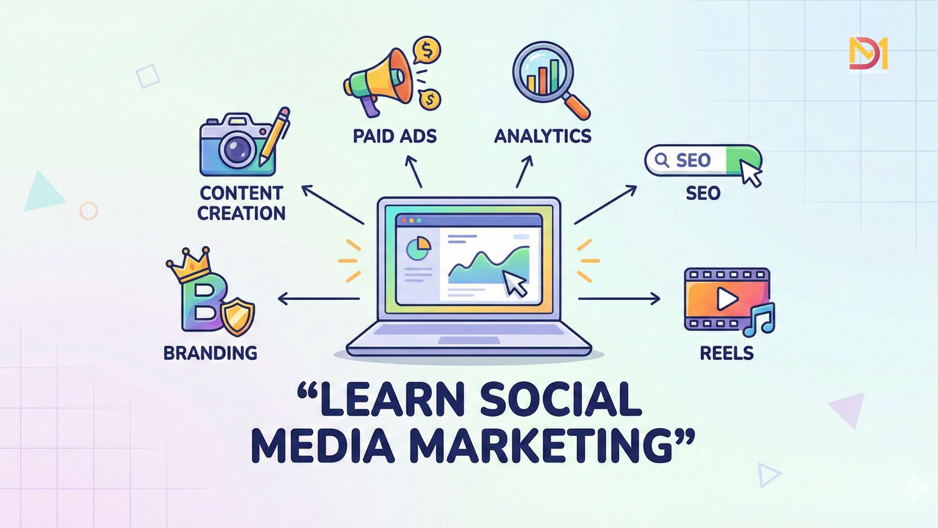 Inside a Social Media Marketing Institute: Classes That Shape Marketers