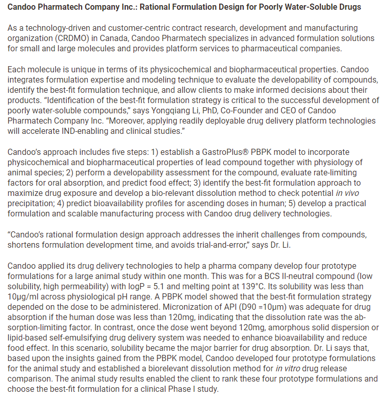 Candoo's Formulation Technology Platform Featured in the Drug Development & Delivery Journal