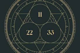 Best Astrologer in Canada & Best Numerologist in USA – Trusted Guidance for Life, Career, and Success