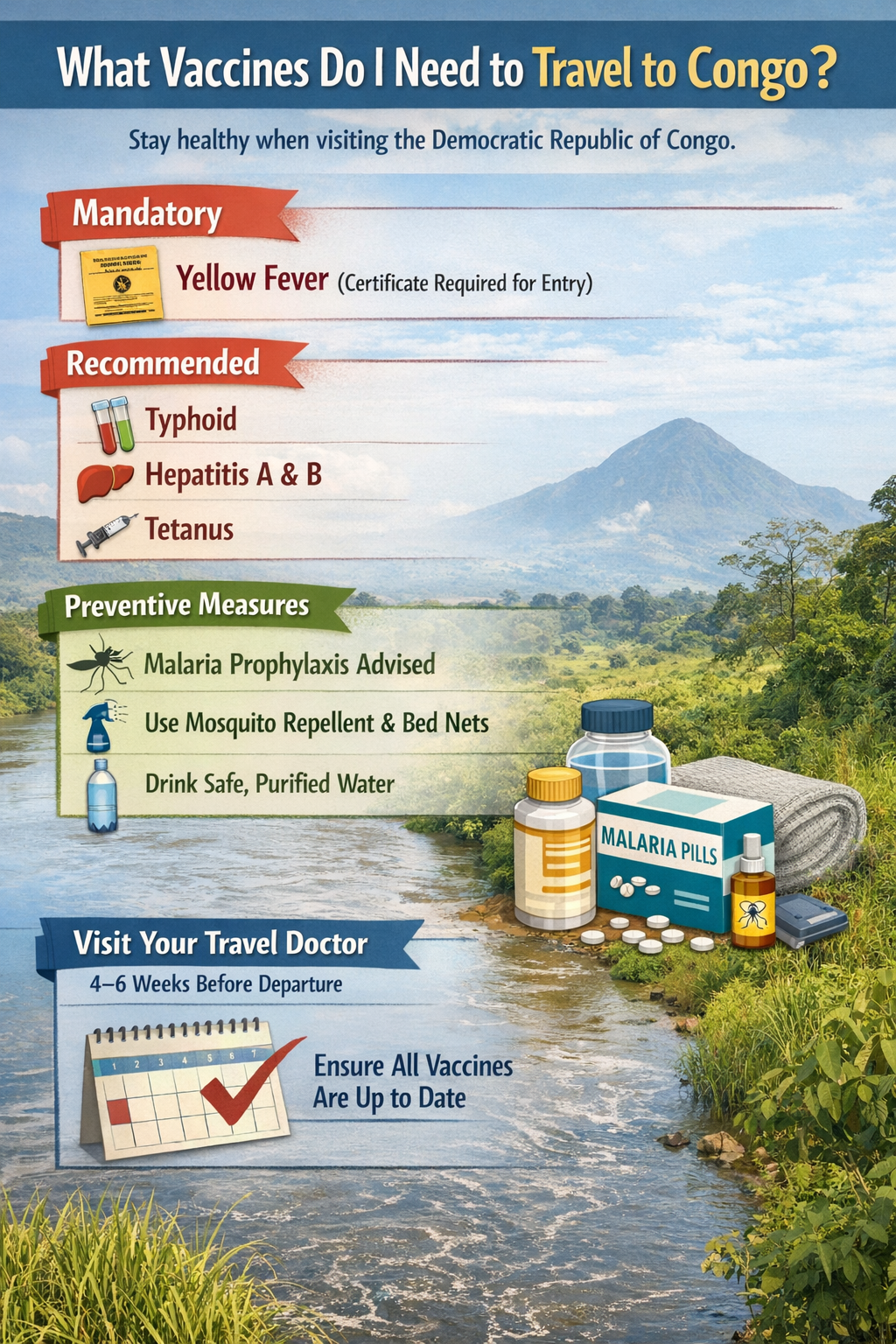 DRC eVisa For Norway Citizens