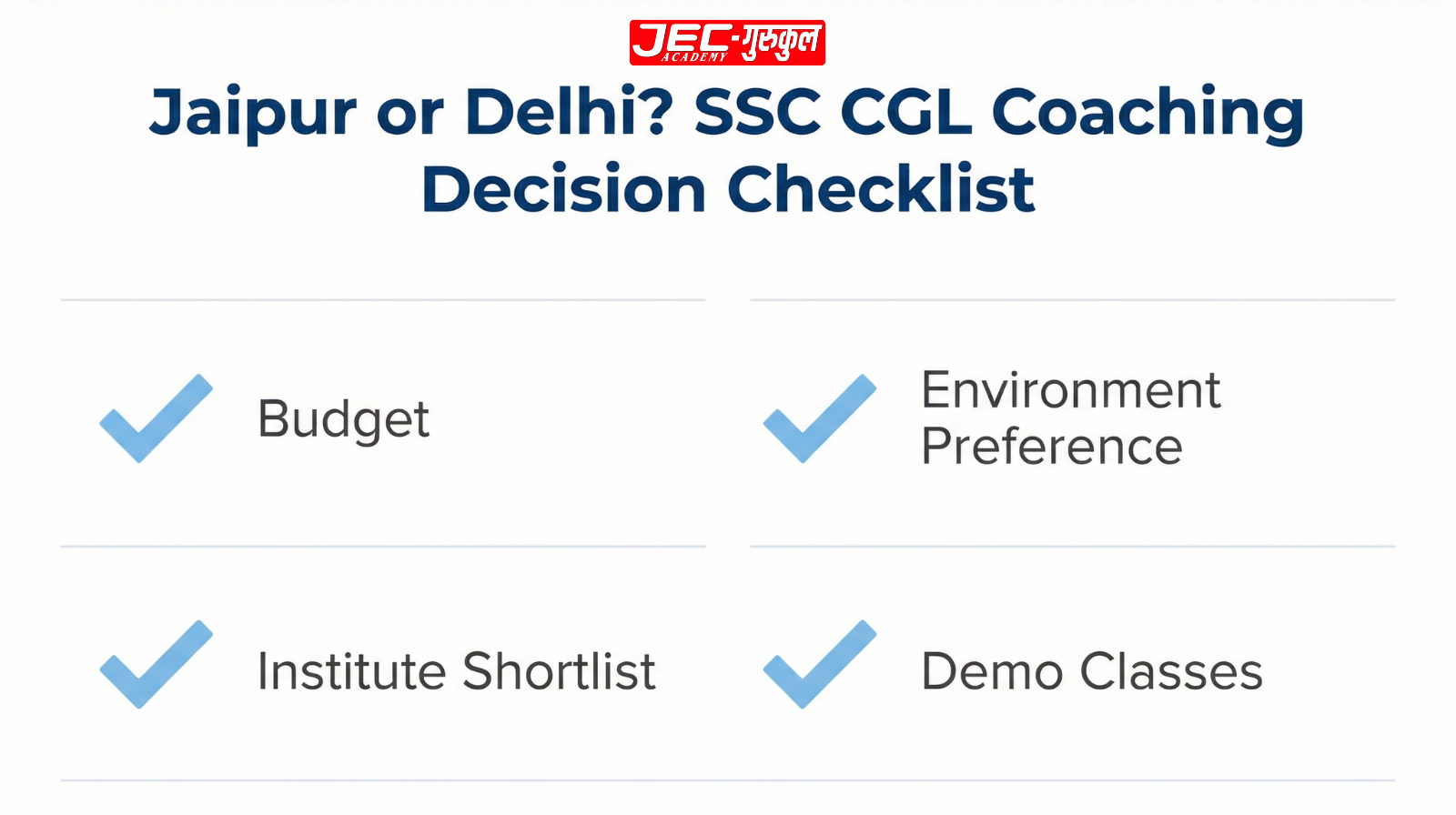Decision checklist for choosing between Jaipur or Delhi for SSC CGL coaching preparation
