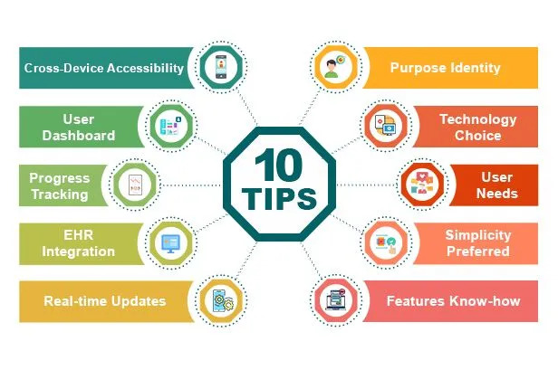 Why Healthcare App Development Services Are Powering the Next Wave of Digital Healthcare in the US