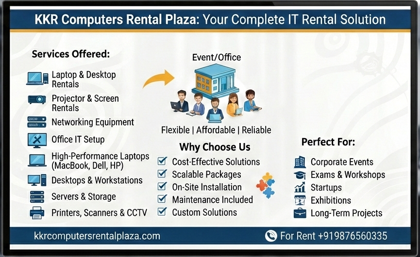 Professional Computer and IT equipment Renting to Businesses in India