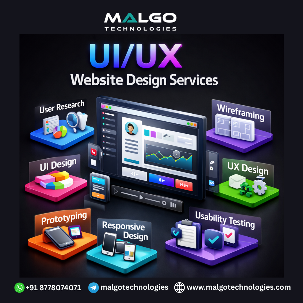 UI/UX Website Design Services: How Expert Design and Development Boost Business Performance