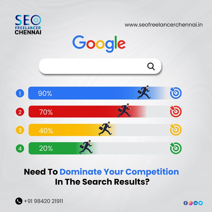 SEO Freelancer in Chennai Following Google-Approved SEO Practices | Seofreelancerchennai.in