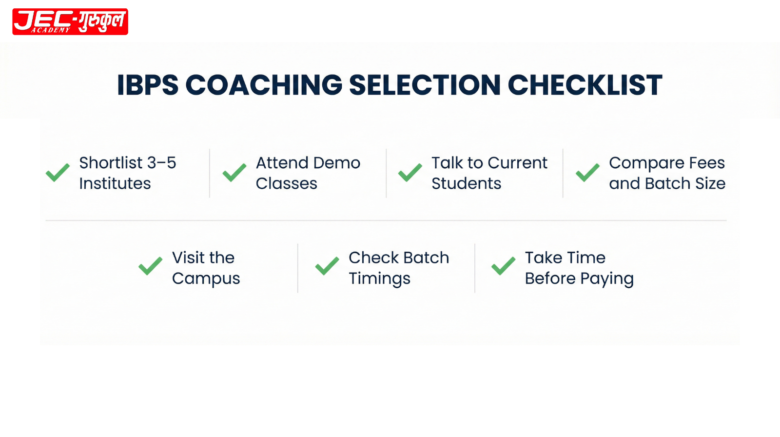 IBPS coaching selection checklist with tick marks for choosing the right bank coaching institute in Jaipur