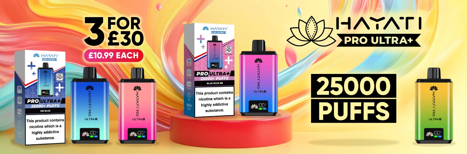 An Ultimate Guide to the Hayati Pro Range