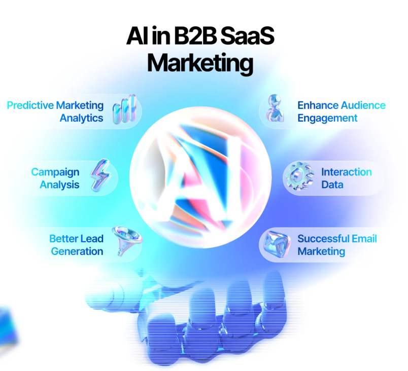 How Voice AI Bridges the Engagement Gap in B2B SaaS