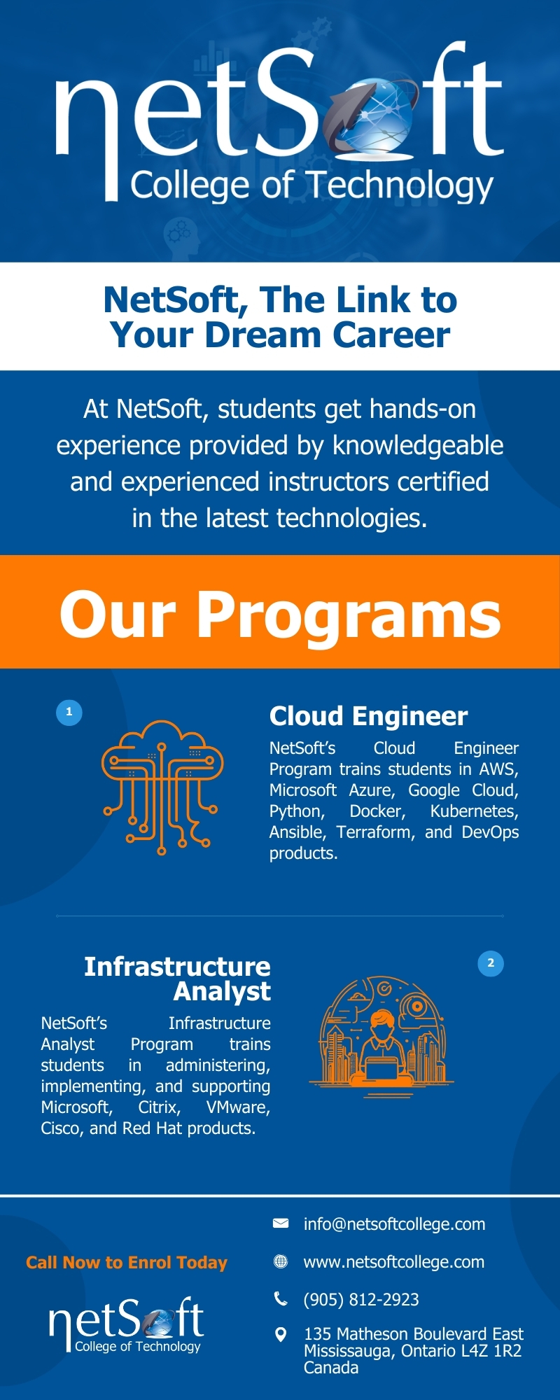 Python Programming Course in Mississauga | NetSoft College of Technology