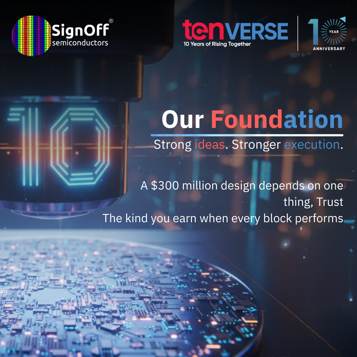 SignOff Semiconductors – Embedded Systems & Semiconductor Solutions