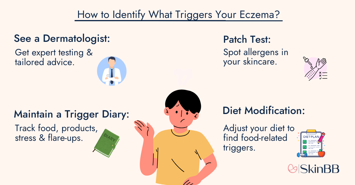 How to Identify What Triggers Your Eczema?