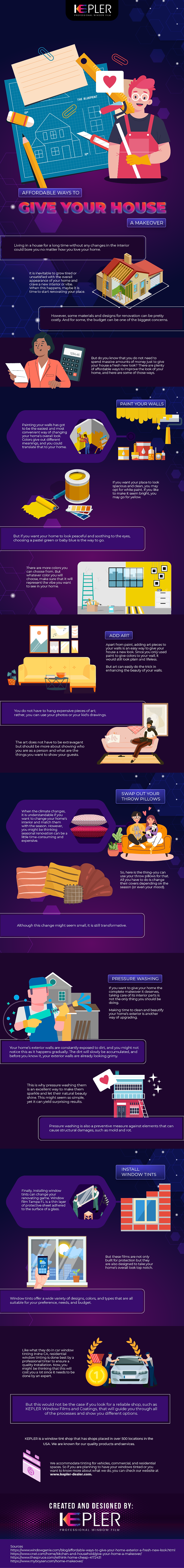 Does Window Tint Work on Sliding Glass Doors?