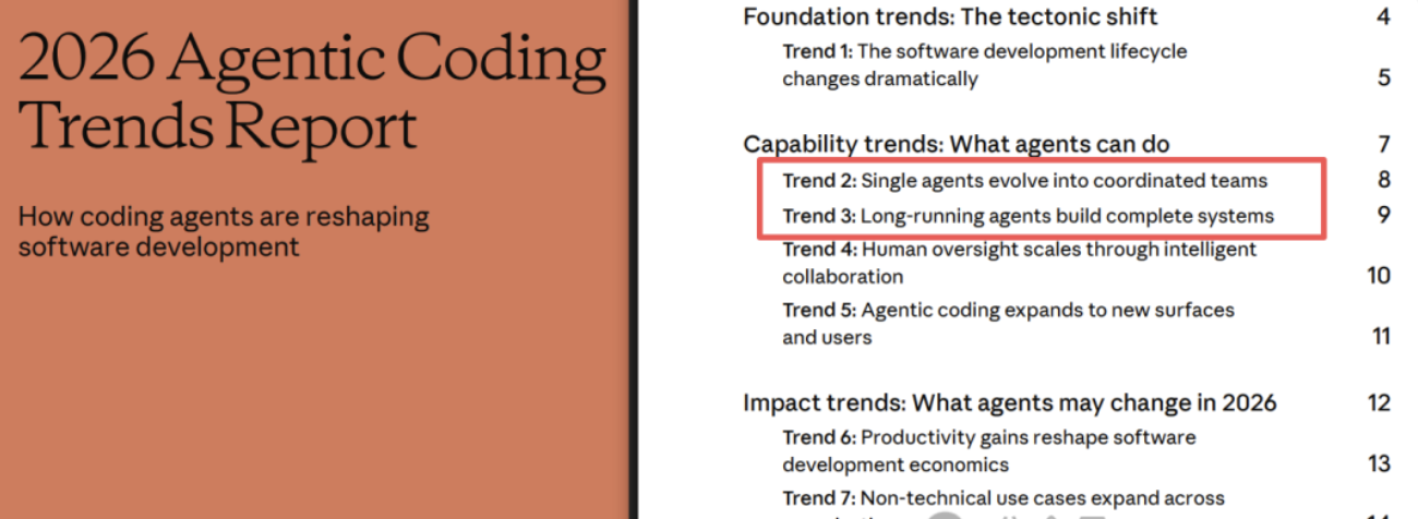 GLM-5 Made Me Rethink What “Agentic Coding” Actually Means