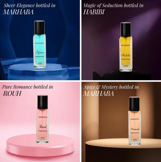 Step-by-Step Guide to Choose the Best Luxury Perfumes in 2026