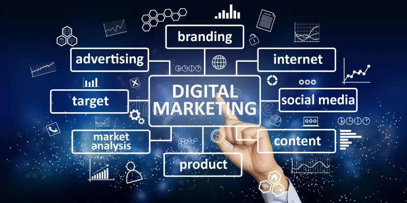 Why Businesses Today Need Strong Branding, Digital Marketing, and SEO to Succeed!