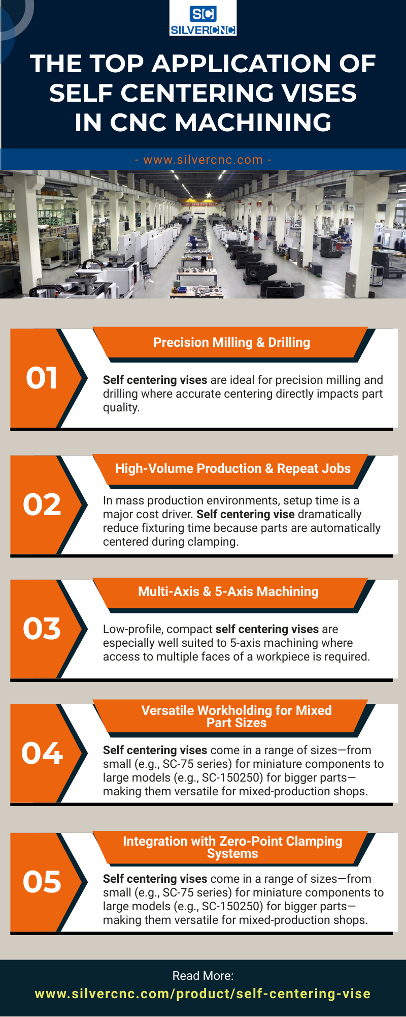 The Top Application of Self Centering Vises in CNC Machining [Infographic]