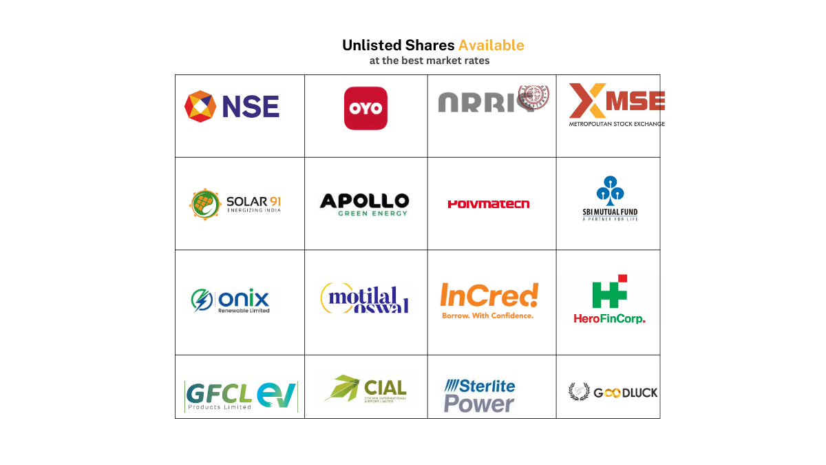 Buy unlisted shares image