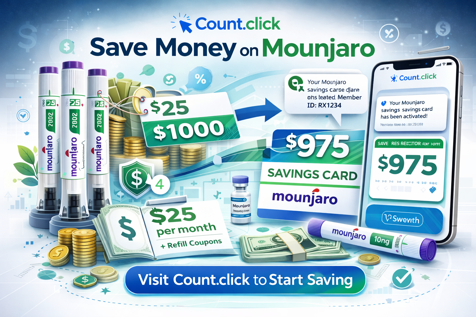 Mounjaro Click Counter: Track Doses Accurately with Count Click