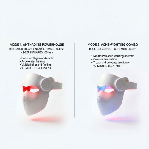Red Light Therapy For Face: Simple Guide
