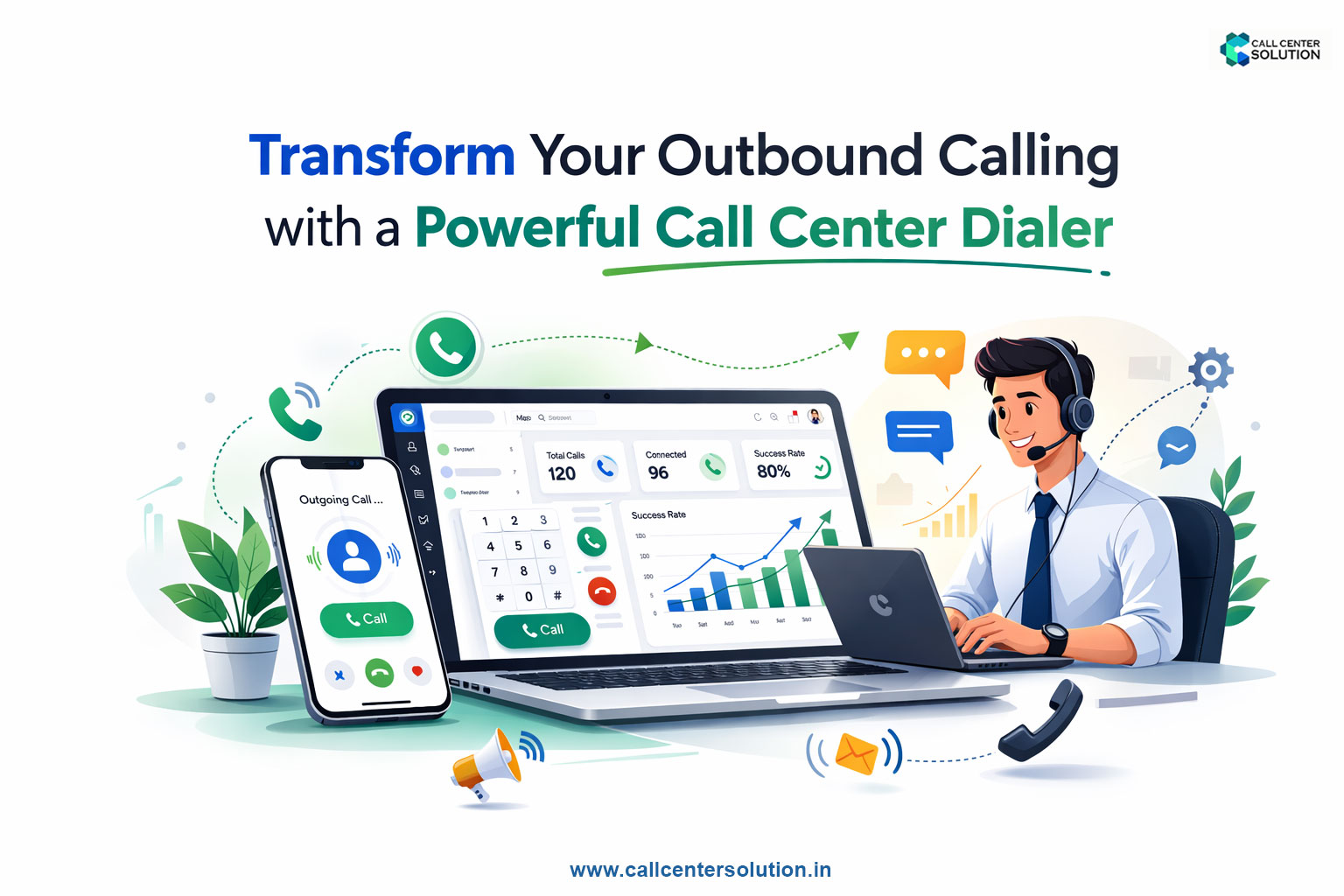 outbound-calling-call-center-dialer