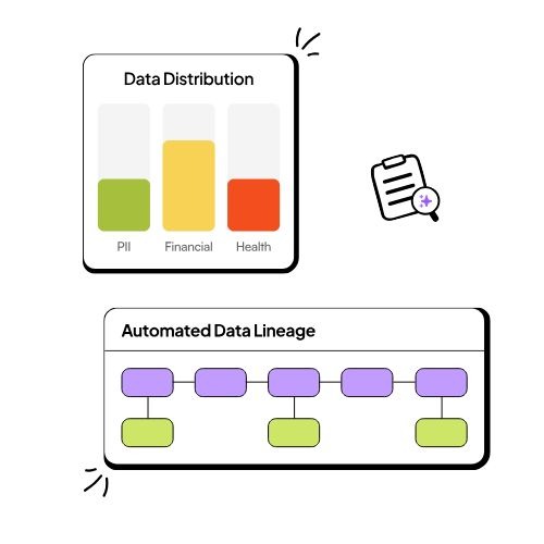 Automate Data Discovery for Effortless Data Insights