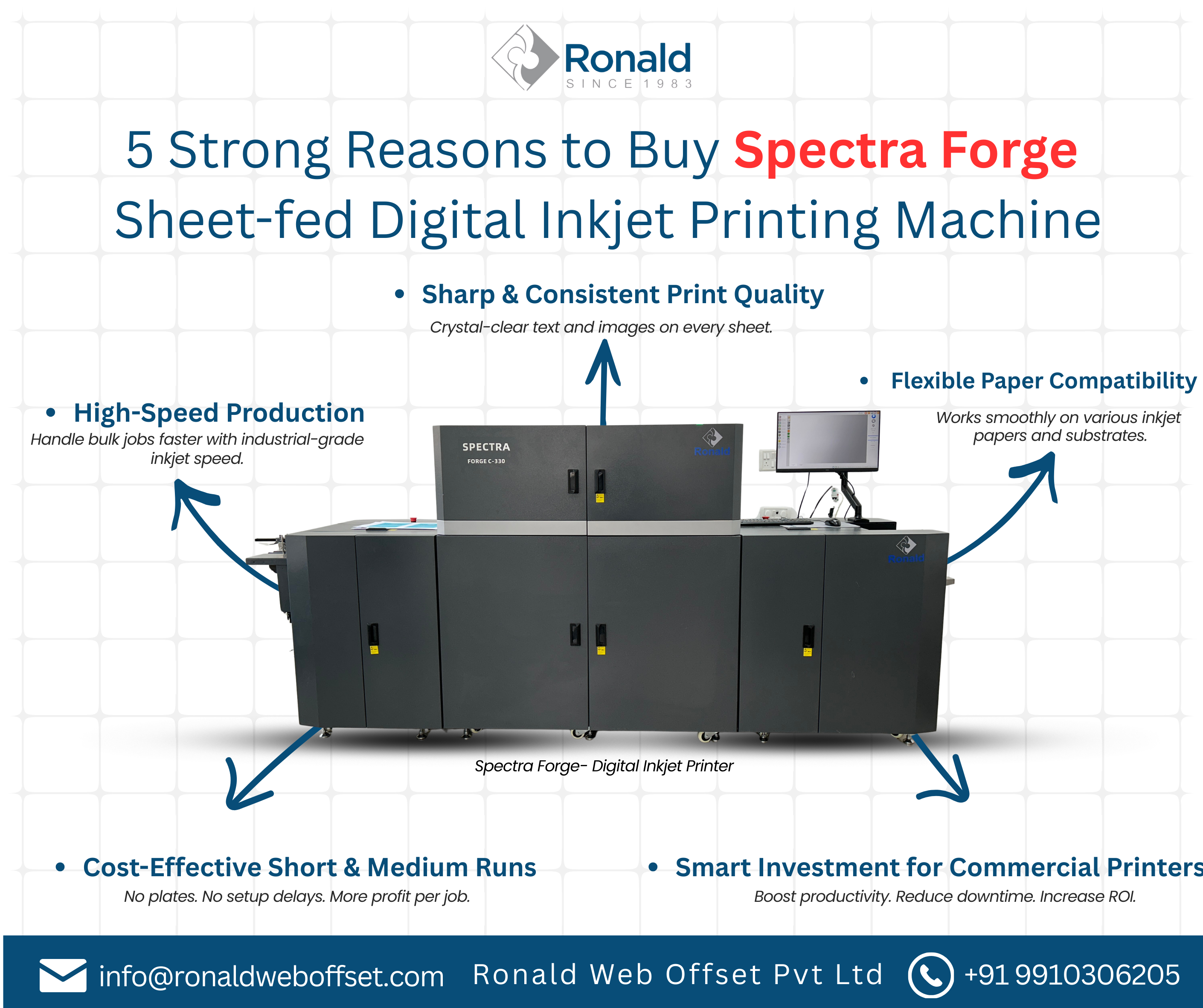 spectra forge digital printing machine