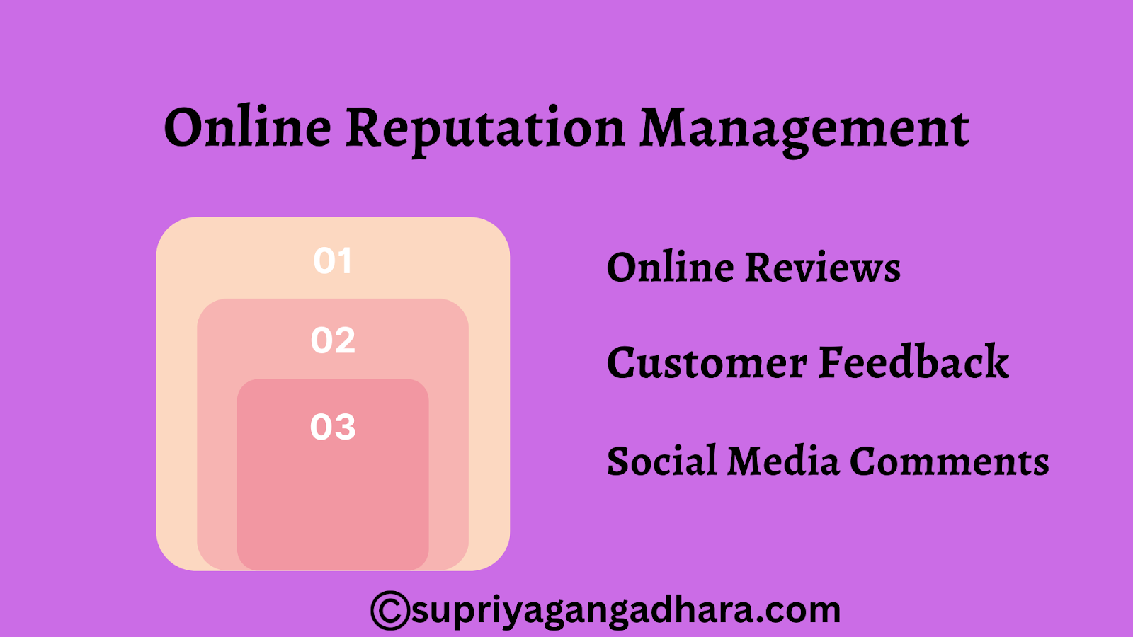 Role of a Digital Marketing Agency in Brand Building