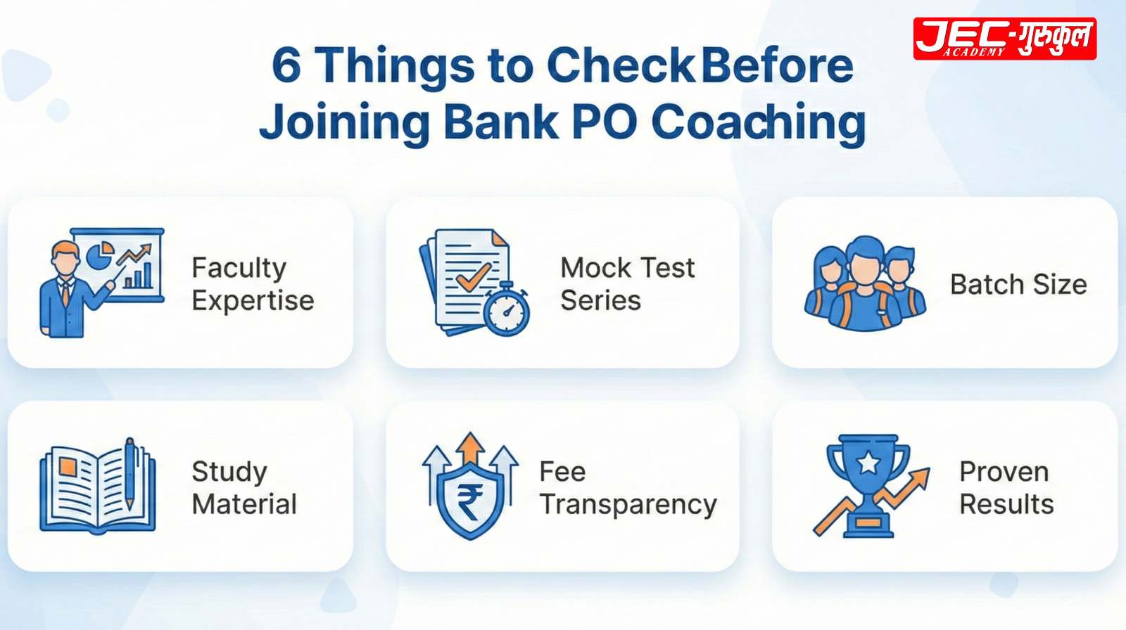 6-point infographic for choosing the best Bank PO coaching in Jaipur – Faculty, Mocks, Batch Size, Fees, Study Material, Results