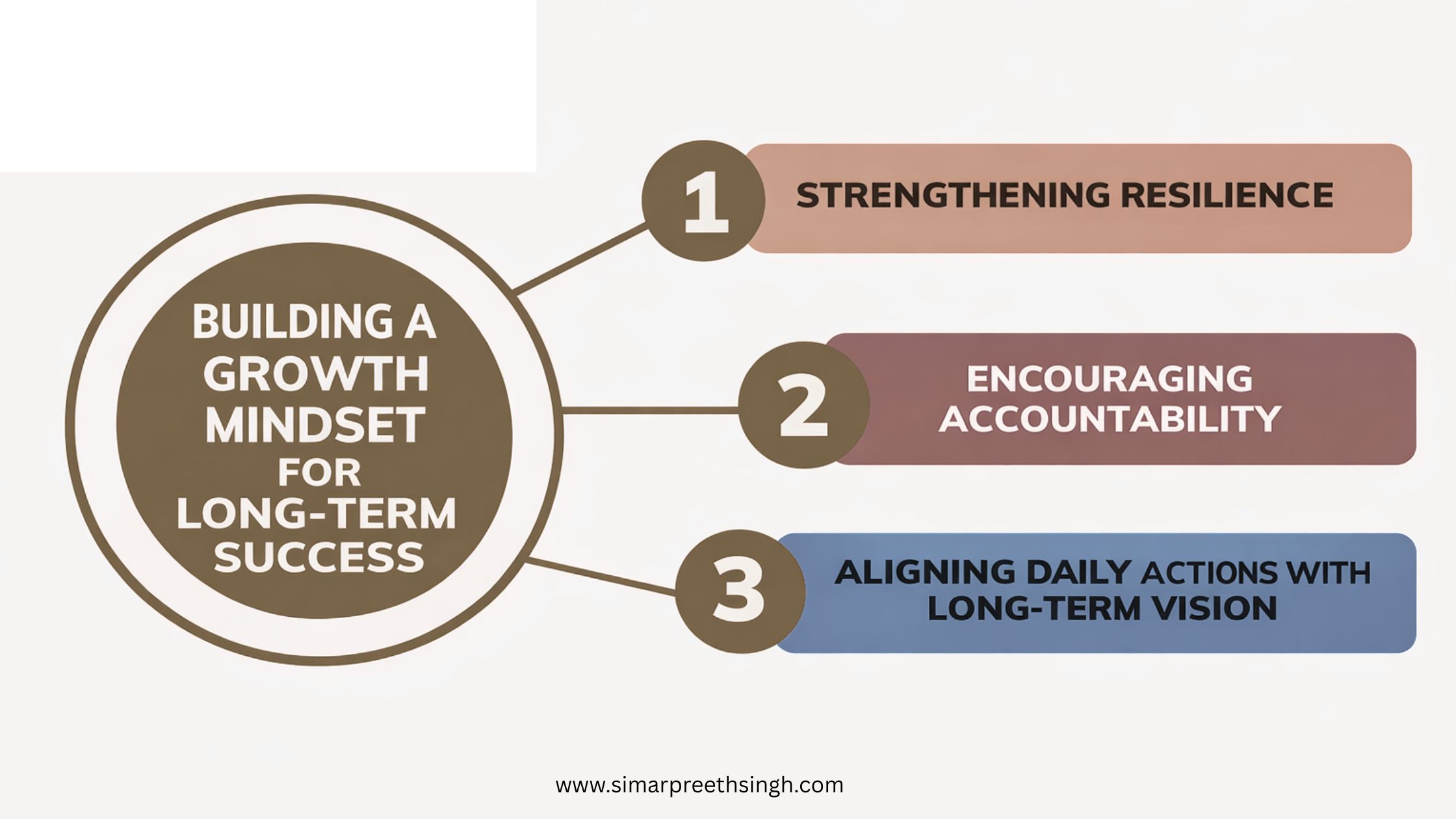 How an Entrepreneur and Motivational Speaker Inspires Business Success