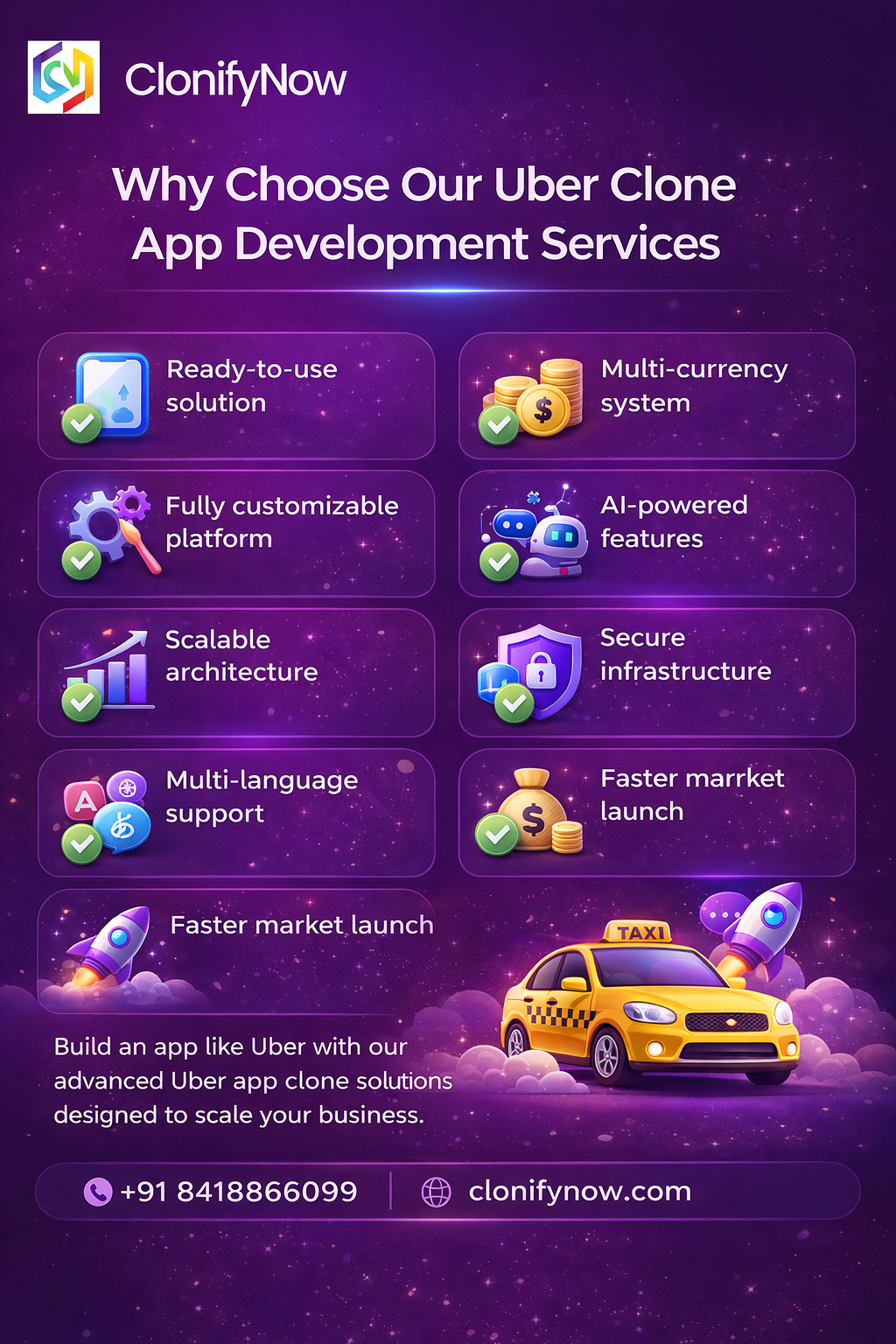 Uber Clone App Development – Turning On-Demand Ideas into Profitable Digital Businesses