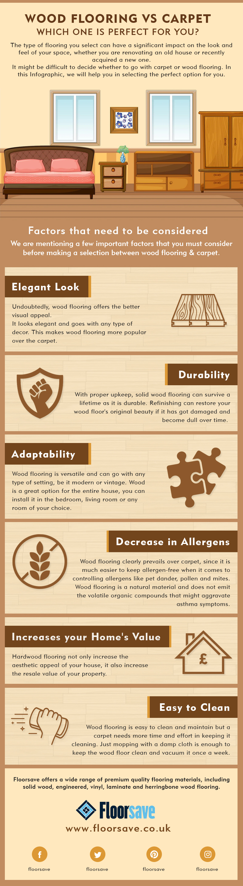 Infographic: Wood Flooring vs Carpet: Which Option Suits You Best